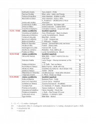 CP vysledkova listina 2024-2.png>